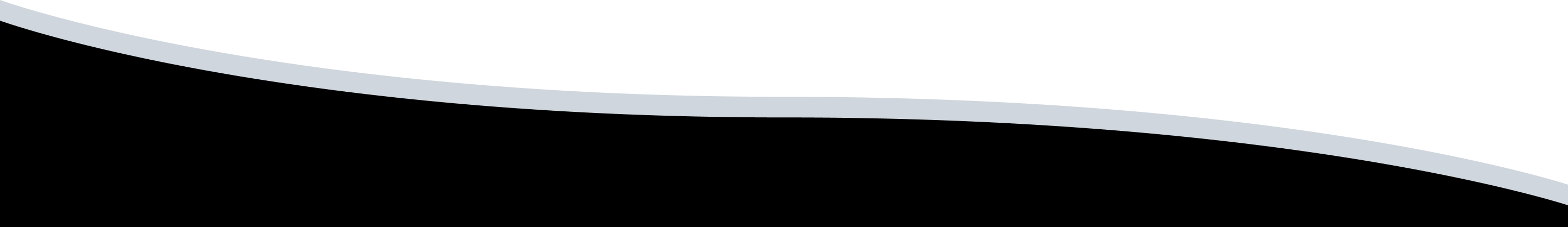 Developer Discussions